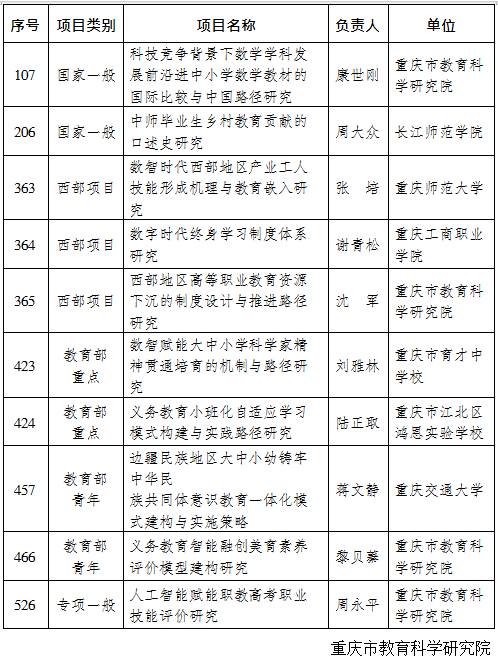 29a146f8e5074816bb62c4df5222084b.png 29a146f8e5074816bb62c4df5222084b.png
